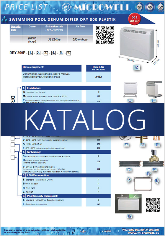 katalog osuzacze